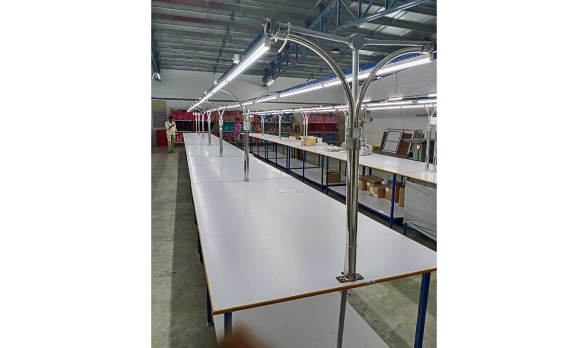 Group Checking Table